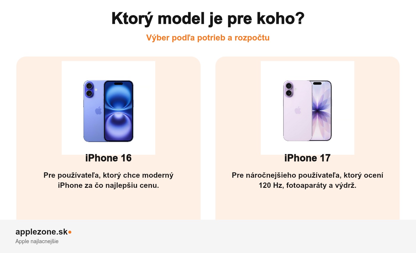 iPhone 16 vs. iPhone 17 odporúčanie podľa používania