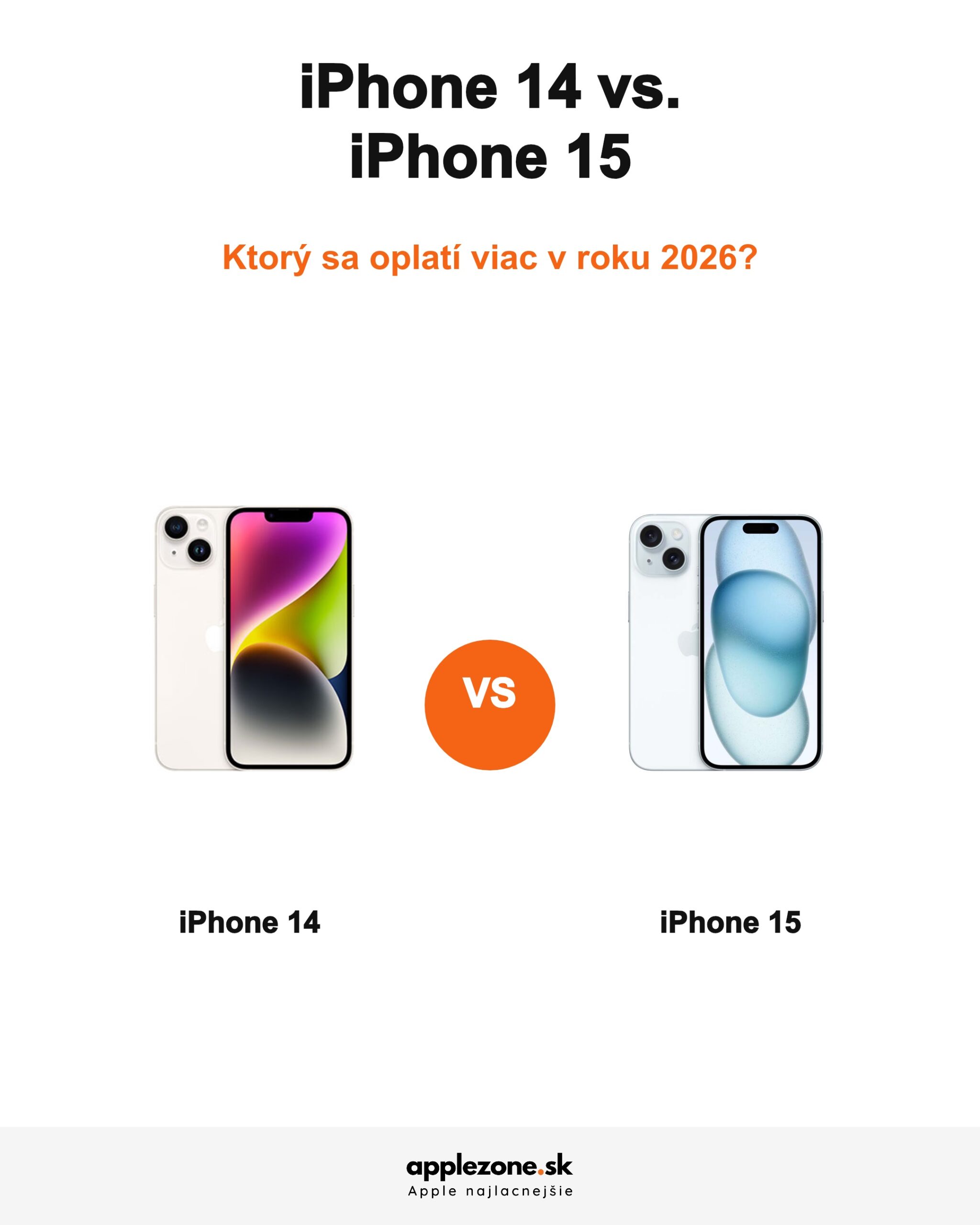 iPhone 14 vs iPhone 15 – porovnanie dizajnu a rozmerov