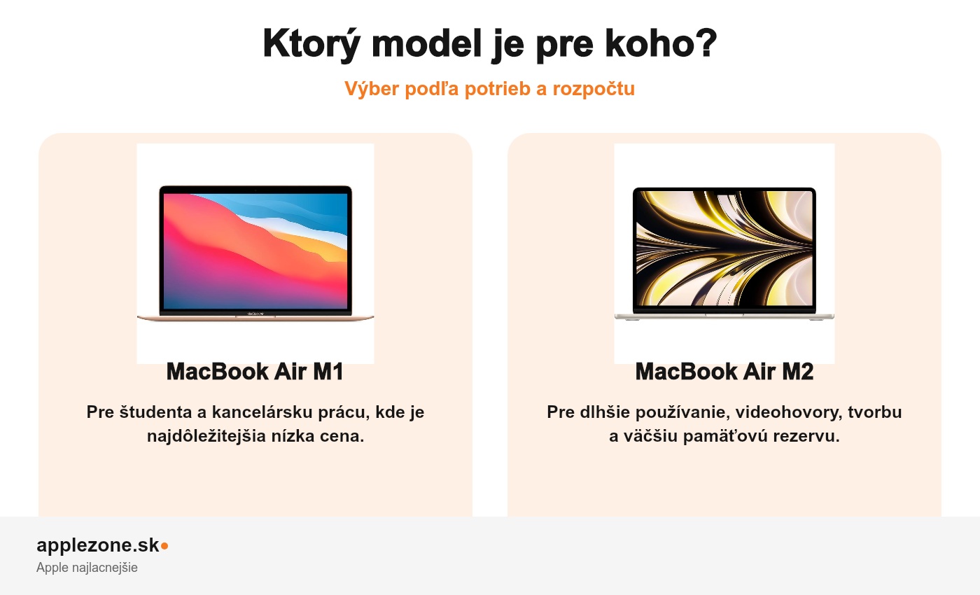 MacBook Air M1 vs. M2 odporúčanie podľa používania