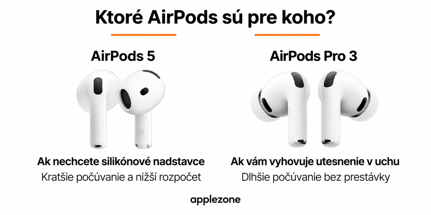 AirPods 5 vs AirPods Pro 3: výber podľa pohodlia a používania