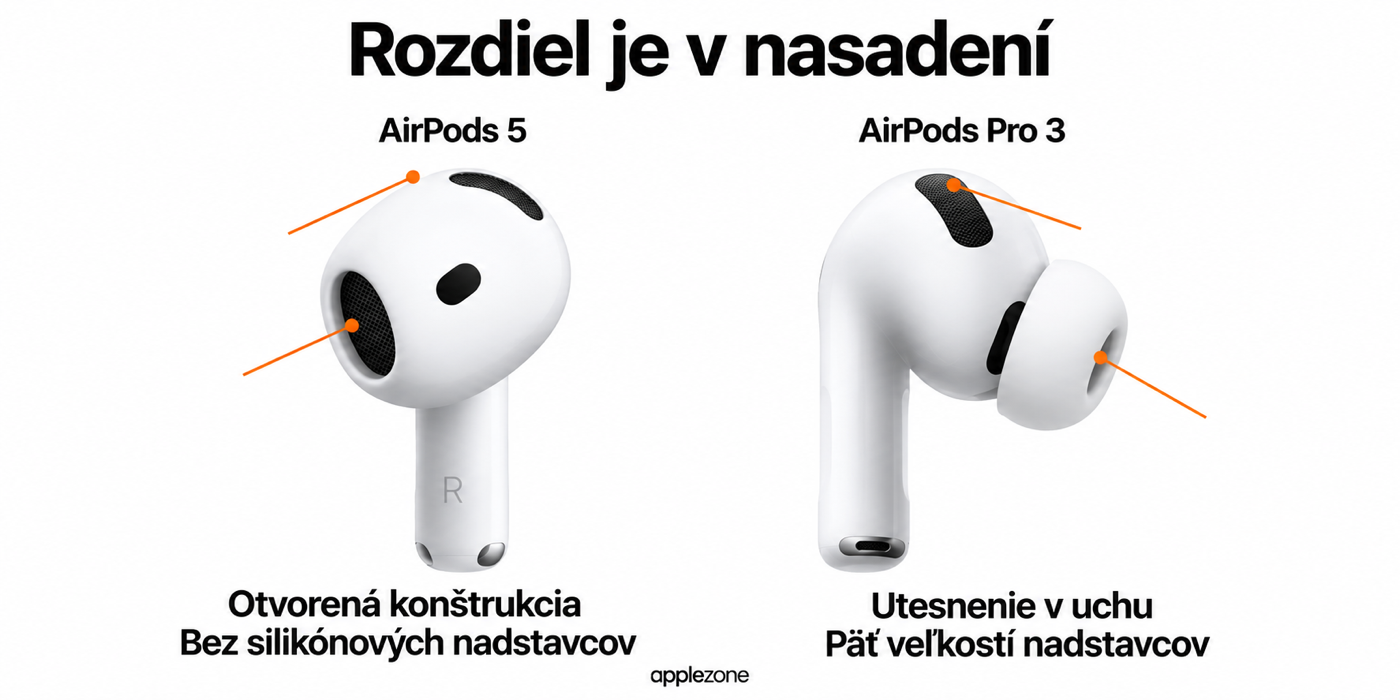 AirPods 5 vs AirPods Pro 3: otvorené nasadenie a silikónové nadstavce