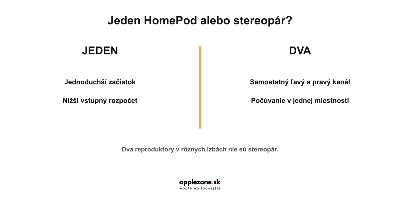 Jeden HomePod alebo stereopár – rozdiely pri výbere