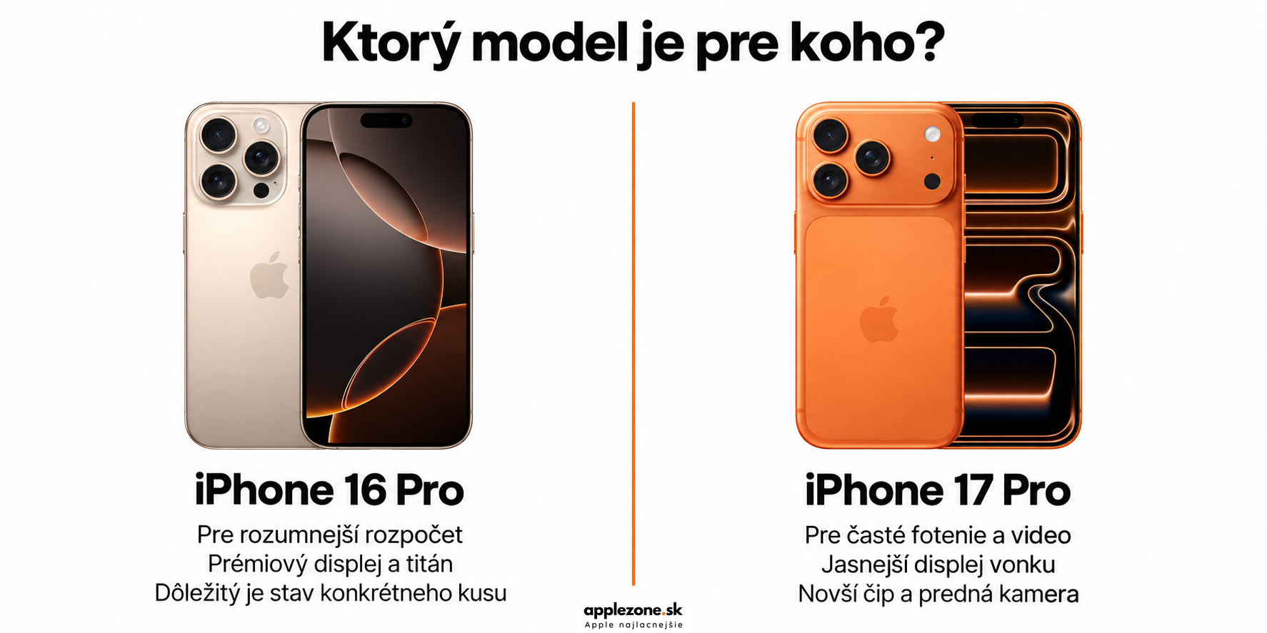 iPhone 16 Pro vs iPhone 17 Pro: ktorý model je pre koho