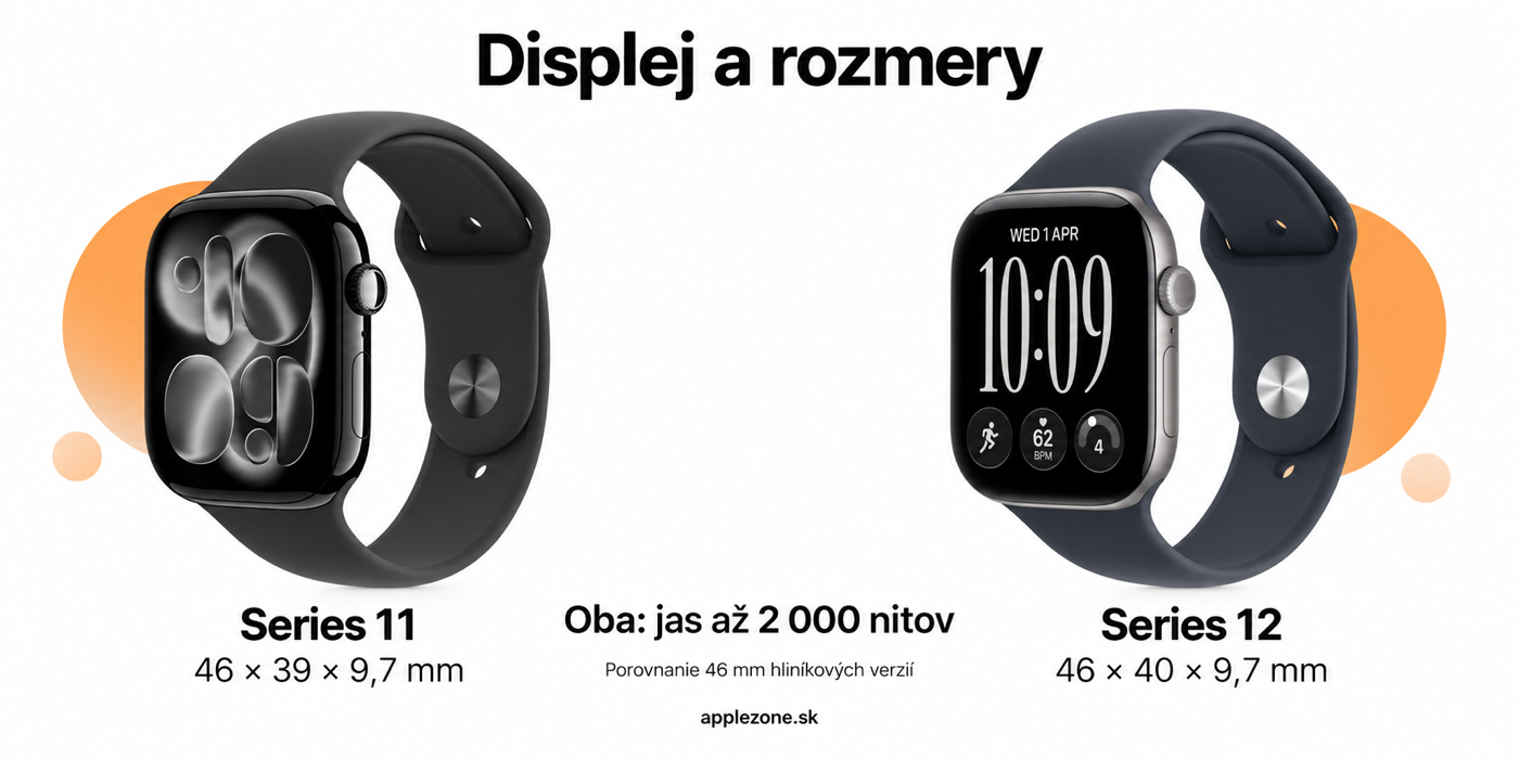 Apple Watch Series 11 vs Series 12: rozmery a jas displeja