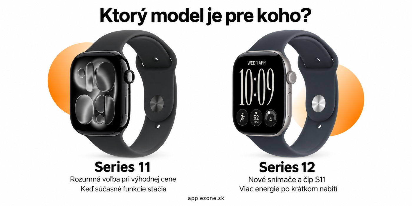 Apple Watch Series 11 vs Series 12: ktorý model je pre koho