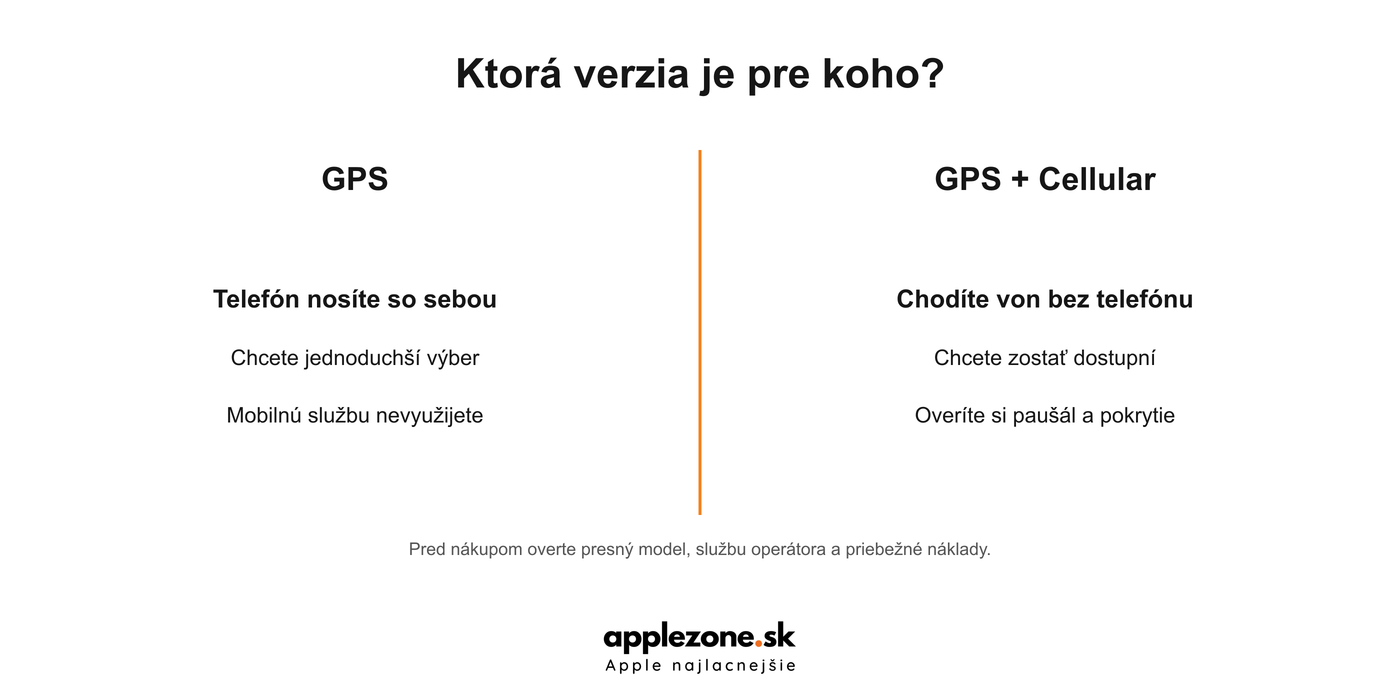 Apple Watch GPS vs Cellular: ktorá verzia je pre koho