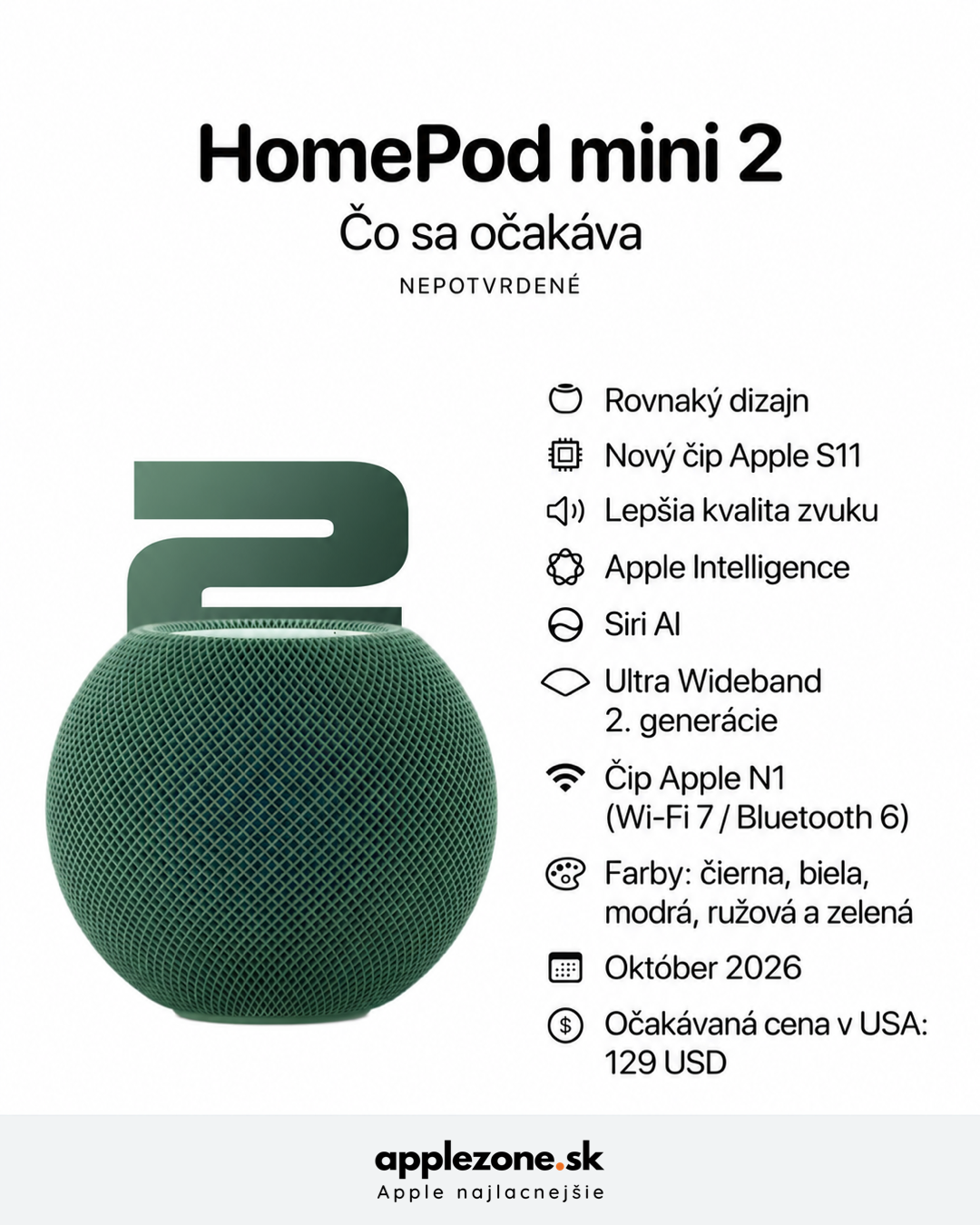 HomePod mini 2 – grafický prehľad applezone.sk