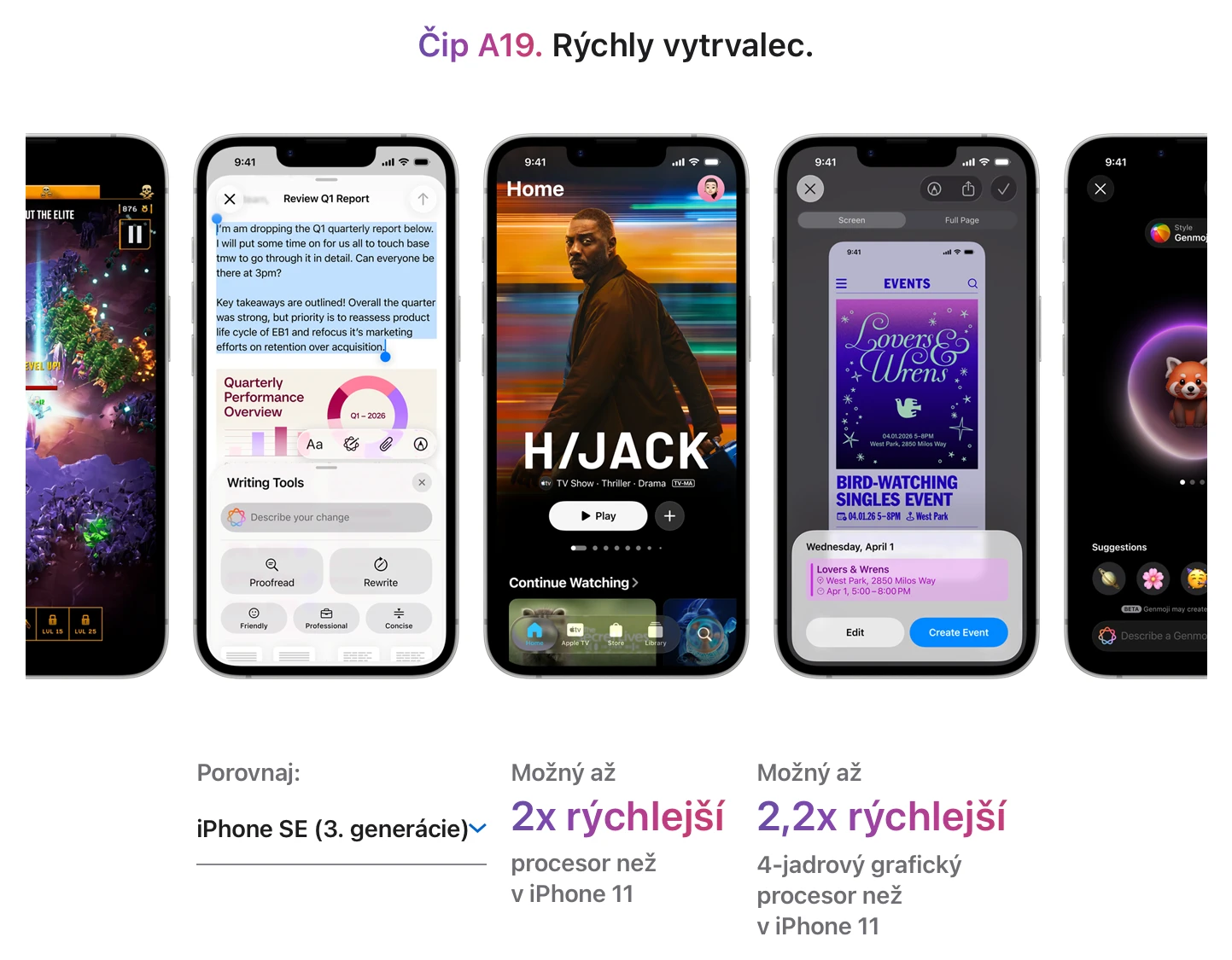 Čip A19 – až 2x rýchlejší procesor